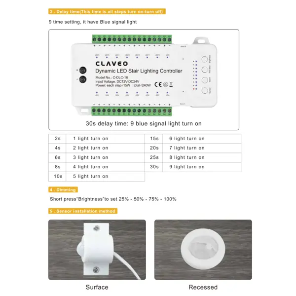 claveo-claveo-dynamische-trapverlichting-set-inclu (1).webp