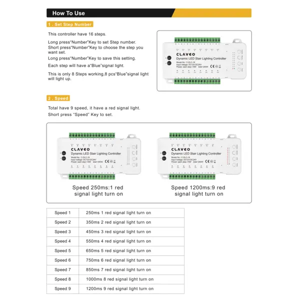 claveo-claveo-dynamische-trapverlichting-set-inclu.webp